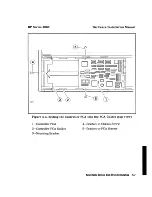 Предварительный просмотр 71 страницы HP 6000 SERIES Hardware Installation Manual