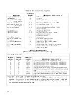 Preview for 52 page of HP 6038A Service Manual