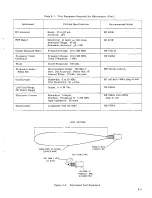 Preview for 33 page of HP 608E Operating And Service Manual