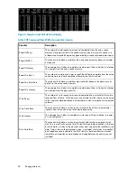 Preview for 28 page of HP 6100 Software Manual