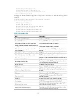 Preview for 76 page of HP 6125G Command Reference Manual