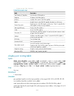 Preview for 125 page of HP 6125G Command Reference Manual