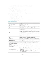 Preview for 160 page of HP 6125G Command Reference Manual