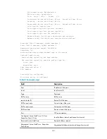 Preview for 193 page of HP 6125G Command Reference Manual