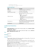 Preview for 273 page of HP 6125G Command Reference Manual