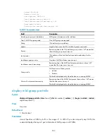 Preview for 281 page of HP 6125G Command Reference Manual