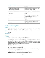 Preview for 288 page of HP 6125G Command Reference Manual