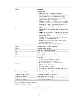 Preview for 96 page of HP 6125XLG Command Reference Manual