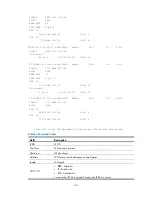 Preview for 156 page of HP 6125XLG Command Reference Manual