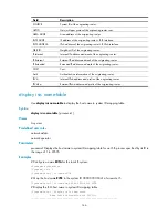 Preview for 157 page of HP 6125XLG Command Reference Manual