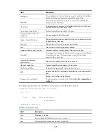 Preview for 236 page of HP 6125XLG Command Reference Manual