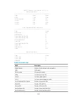 Preview for 379 page of HP 6125XLG Command Reference Manual