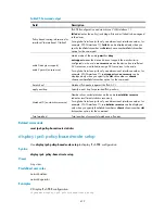 Preview for 423 page of HP 6125XLG Command Reference Manual