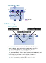 Предварительный просмотр 13 страницы HP 6127XLG Blade Series Configuration Manual