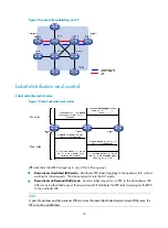 Предварительный просмотр 27 страницы HP 6127XLG Blade Series Configuration Manual