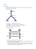 Предварительный просмотр 29 страницы HP 6127XLG Blade Series Configuration Manual