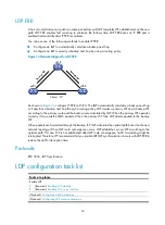 Предварительный просмотр 32 страницы HP 6127XLG Blade Series Configuration Manual