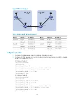 Предварительный просмотр 104 страницы HP 6127XLG Blade Series Configuration Manual