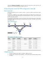 Предварительный просмотр 121 страницы HP 6127XLG Blade Series Configuration Manual