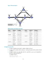 Предварительный просмотр 127 страницы HP 6127XLG Blade Series Configuration Manual