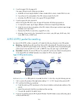 Предварительный просмотр 173 страницы HP 6127XLG Blade Series Configuration Manual