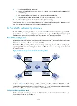 Предварительный просмотр 174 страницы HP 6127XLG Blade Series Configuration Manual