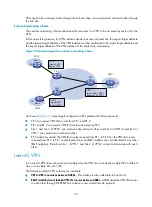 Предварительный просмотр 176 страницы HP 6127XLG Blade Series Configuration Manual