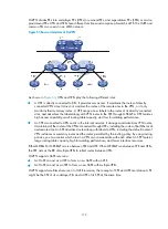 Предварительный просмотр 184 страницы HP 6127XLG Blade Series Configuration Manual