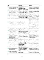 Предварительный просмотр 200 страницы HP 6127XLG Blade Series Configuration Manual