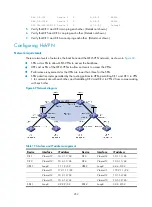 Предварительный просмотр 261 страницы HP 6127XLG Blade Series Configuration Manual