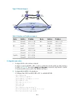 Предварительный просмотр 269 страницы HP 6127XLG Blade Series Configuration Manual