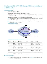 Предварительный просмотр 277 страницы HP 6127XLG Blade Series Configuration Manual