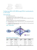 Предварительный просмотр 279 страницы HP 6127XLG Blade Series Configuration Manual