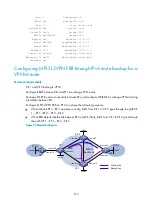 Предварительный просмотр 281 страницы HP 6127XLG Blade Series Configuration Manual