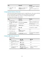 Предварительный просмотр 292 страницы HP 6127XLG Blade Series Configuration Manual