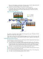 Предварительный просмотр 382 страницы HP 6127XLG Blade Series Configuration Manual