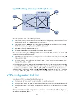 Предварительный просмотр 385 страницы HP 6127XLG Blade Series Configuration Manual