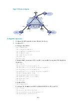 Предварительный просмотр 405 страницы HP 6127XLG Blade Series Configuration Manual