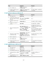 Предварительный просмотр 477 страницы HP 6127XLG Blade Series Configuration Manual