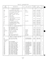 Preview for 40 page of HP 6177B Operating And Service Manual