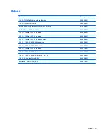 Preview for 99 page of HP 6200 Pro Series Microtower Maintenance And Service Manual