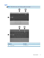 Preview for 19 page of HP 625 Maintenance And Service Manual