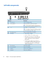 Preview for 26 page of HP 625 Maintenance And Service Manual