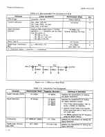 Preview for 28 page of HP 6253A Service Manual