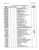 Preview for 29 page of HP 6253A Service Manual