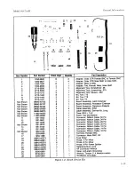 Preview for 31 page of HP 6253A Service Manual