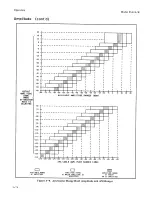 Preview for 118 page of HP 6253A Service Manual