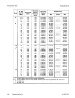 Preview for 264 page of HP 6253A Service Manual