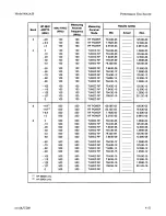 Preview for 307 page of HP 6253A Service Manual