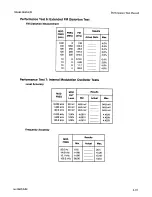 Preview for 313 page of HP 6253A Service Manual